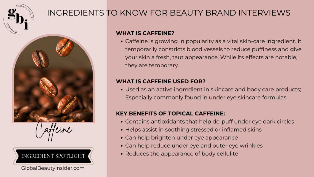 GBI Skincare Ingredient Caffeine